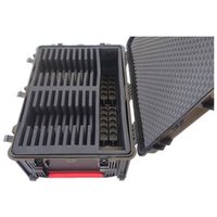 also-educenter-case-20-convertibles